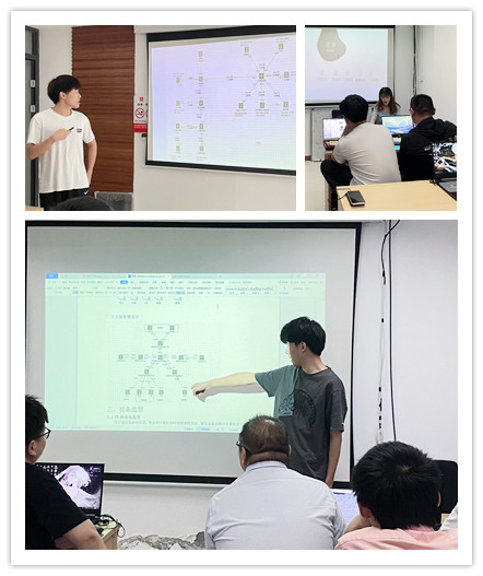 项目汇报.jpg 项目汇报.jpg