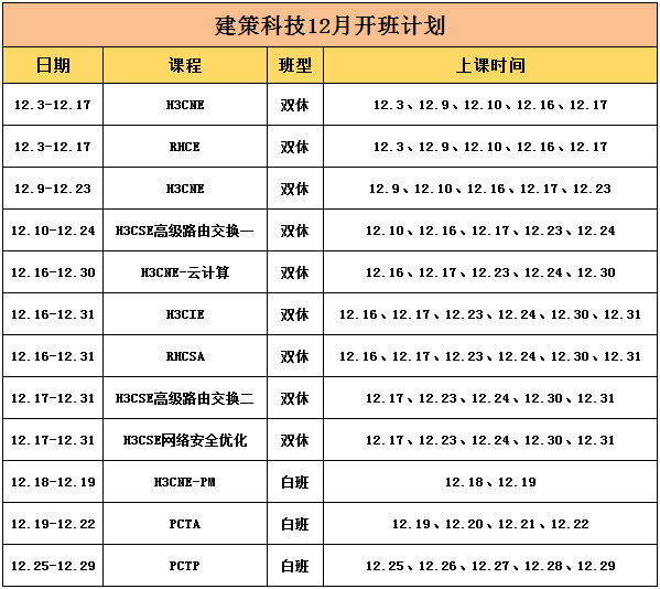 森林舞会多人版科技12月开班计划.png