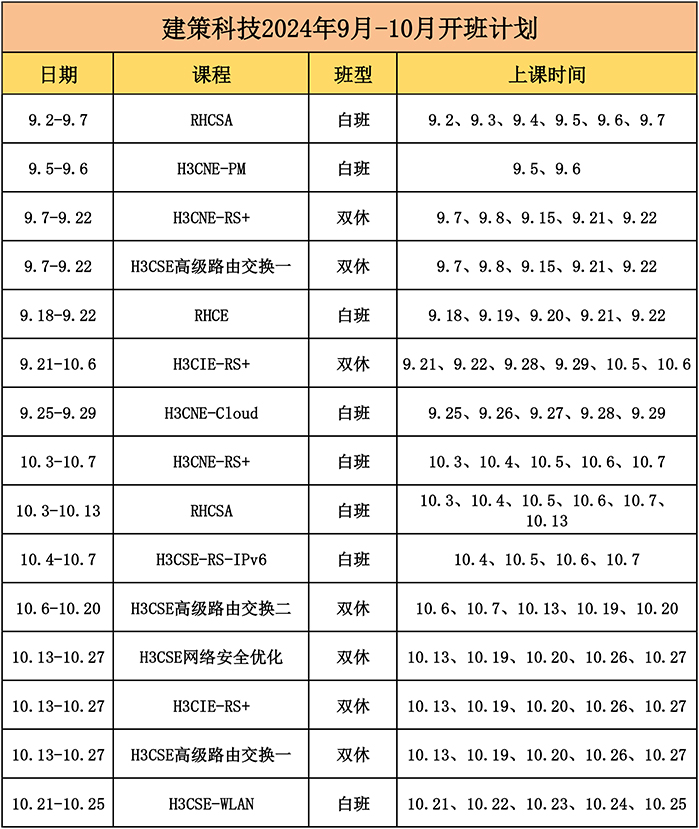 森林舞会多人版开班信息表-1.jpg
