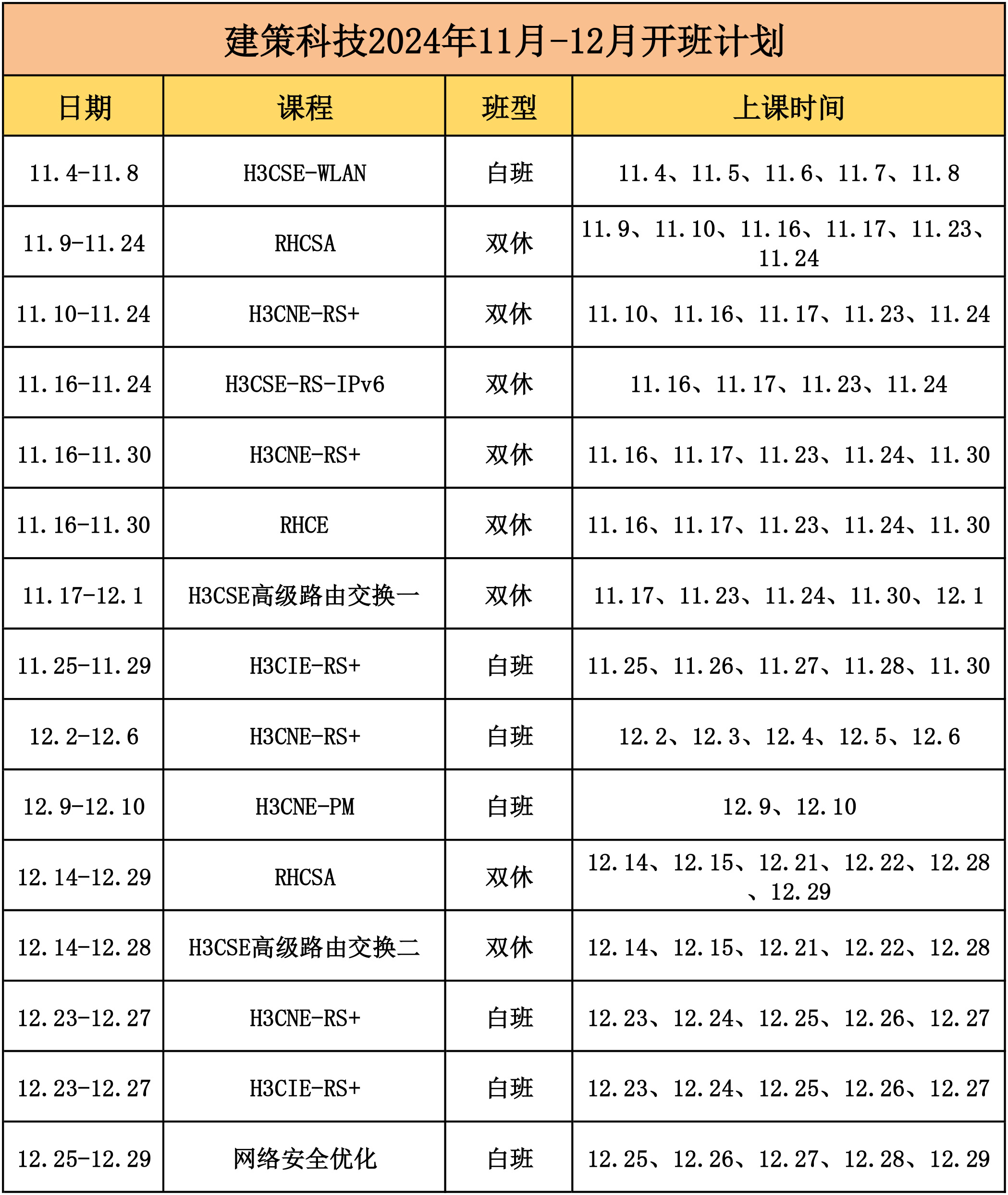 森林舞会多人版开班信息表.jpg
