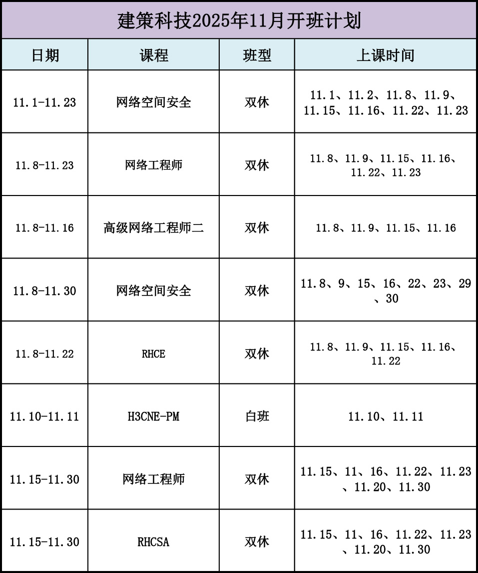 森林舞会多人版开班信息表.jpg 森林舞会多人版开班信息表.jpg